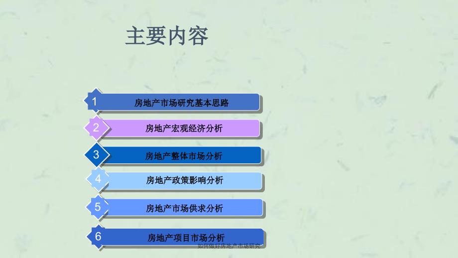 如何做好房地产市场研究课件_第2页