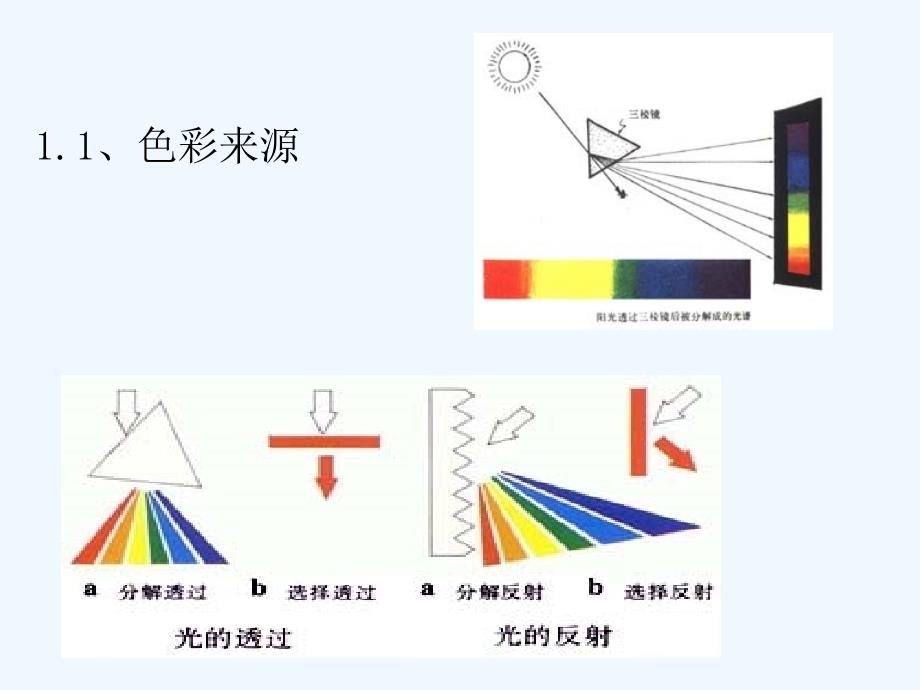 水彩渲染课件_第4页