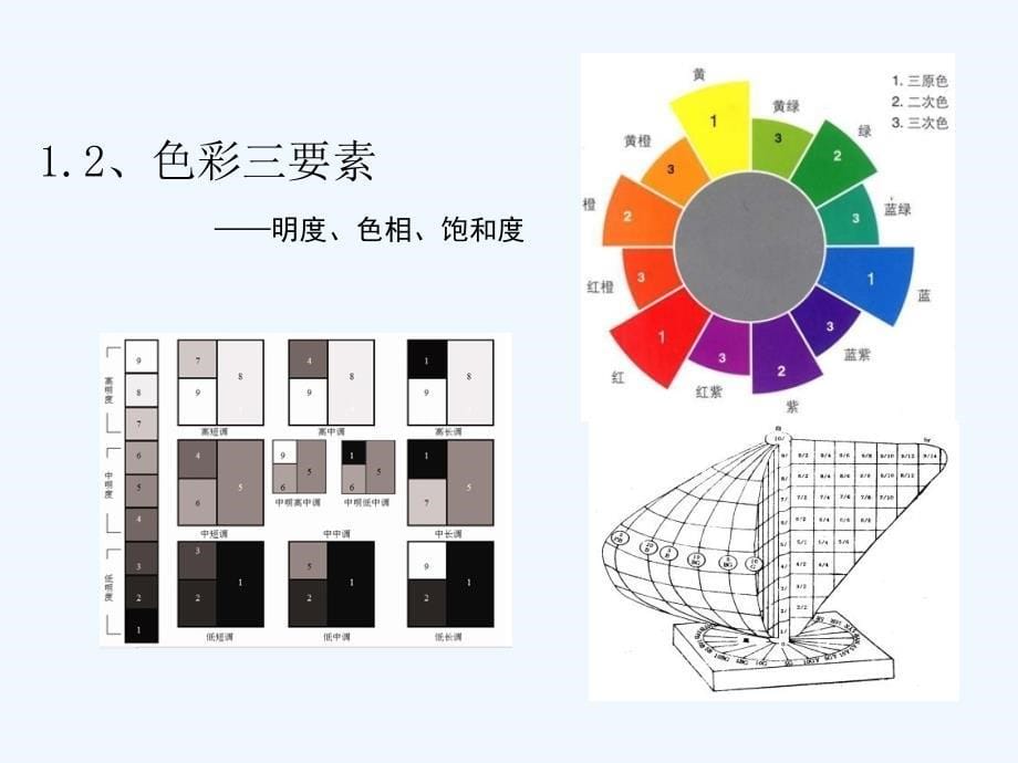 水彩渲染课件_第5页