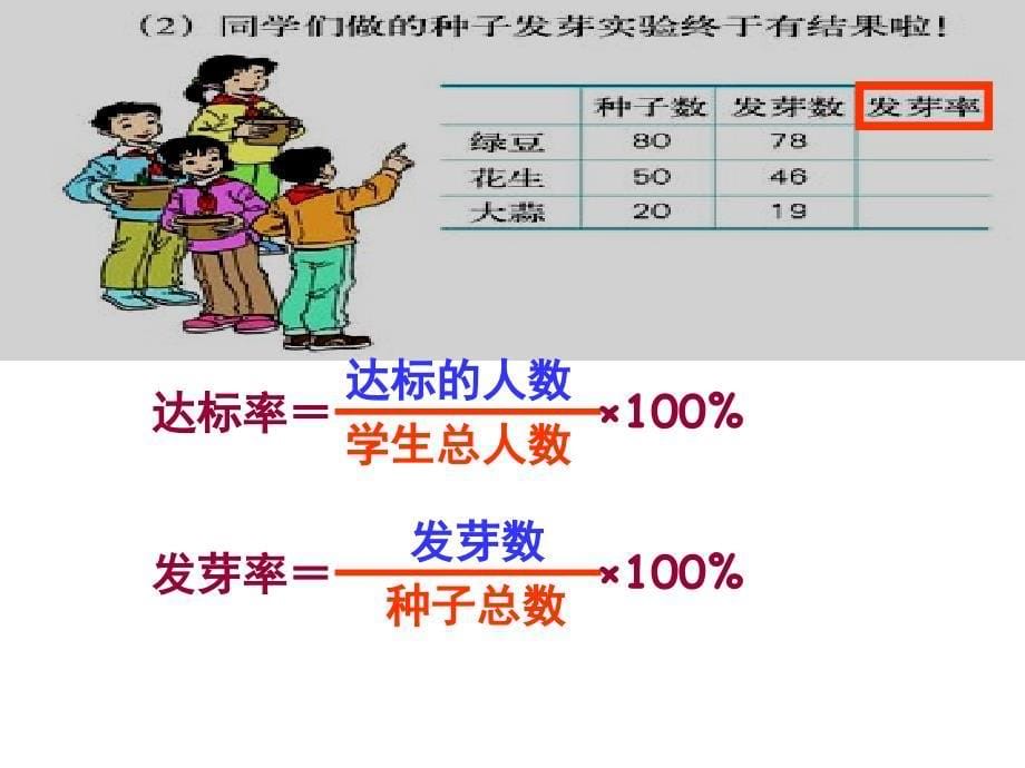 用百分数解决问题_第5页