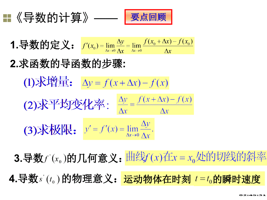 3.2.1几个常用函数的导数_第2页