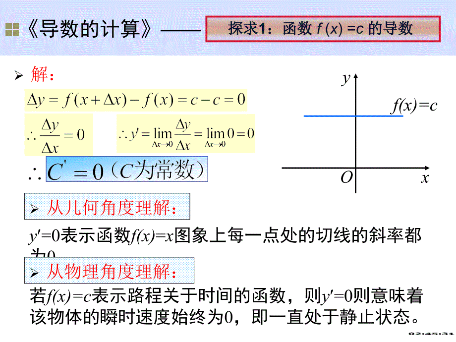 3.2.1几个常用函数的导数_第3页