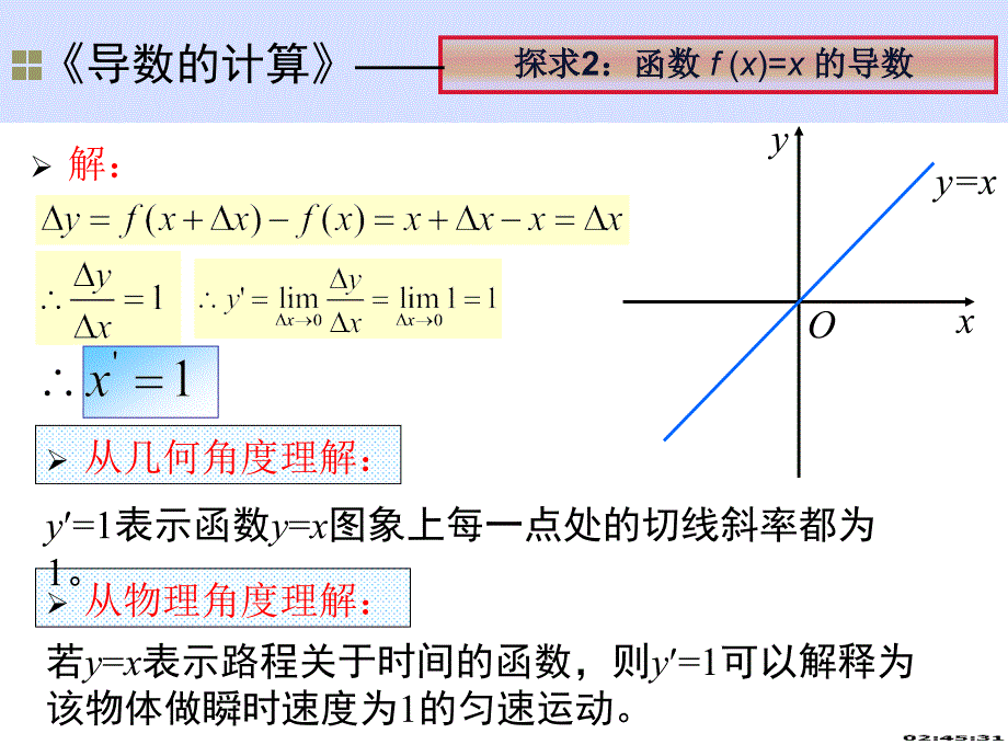 3.2.1几个常用函数的导数_第4页