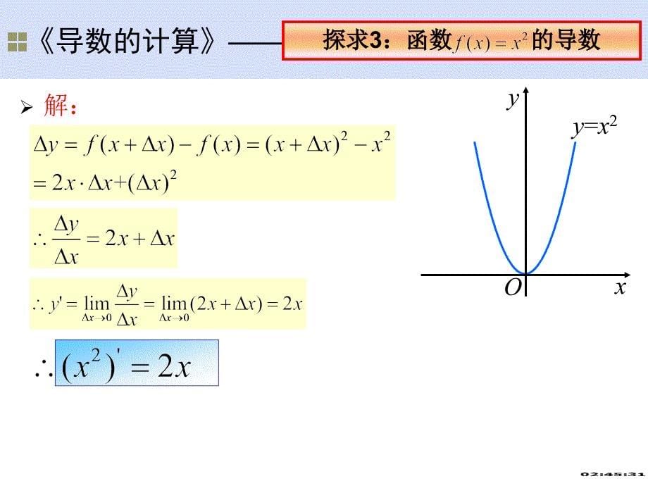 3.2.1几个常用函数的导数_第5页