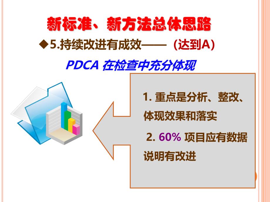 追踪方法学在护理质量管理中的应用(12.09)蒋文_第4页