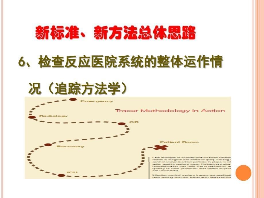 追踪方法学在护理质量管理中的应用(12.09)蒋文_第5页