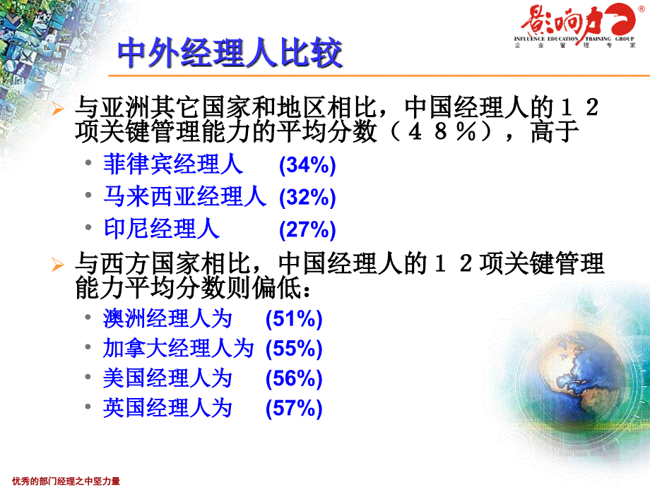 从中间力量到中坚力量培训课件_第4页