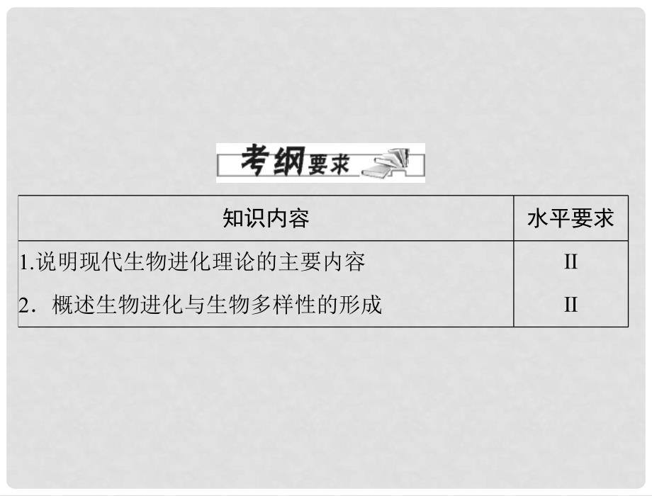 高中生物 第七单元 现代生物进化理论配套课件 新人教版必修2_第2页