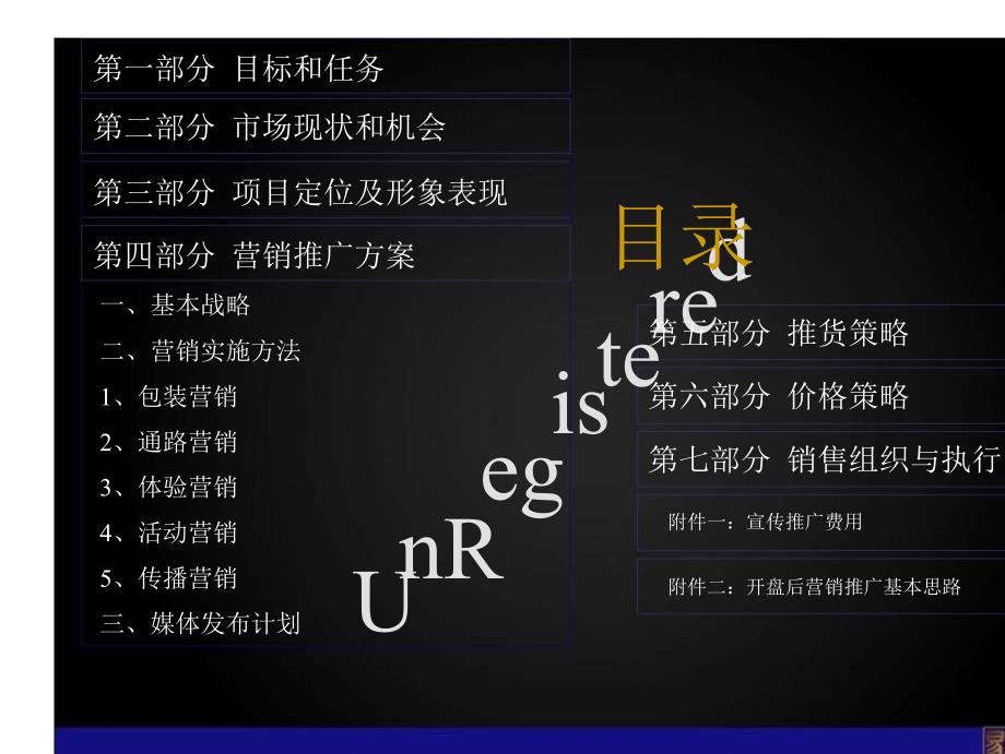 易居中国沈阳恒大绿洲开盘营销推广大纲终稿158页_第2页