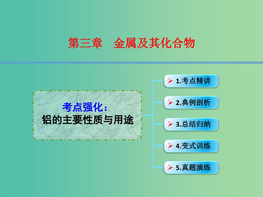 高考化学一轮复习 3.7考点强化 铝的主要性质与用途课件 (2).ppt_第1页