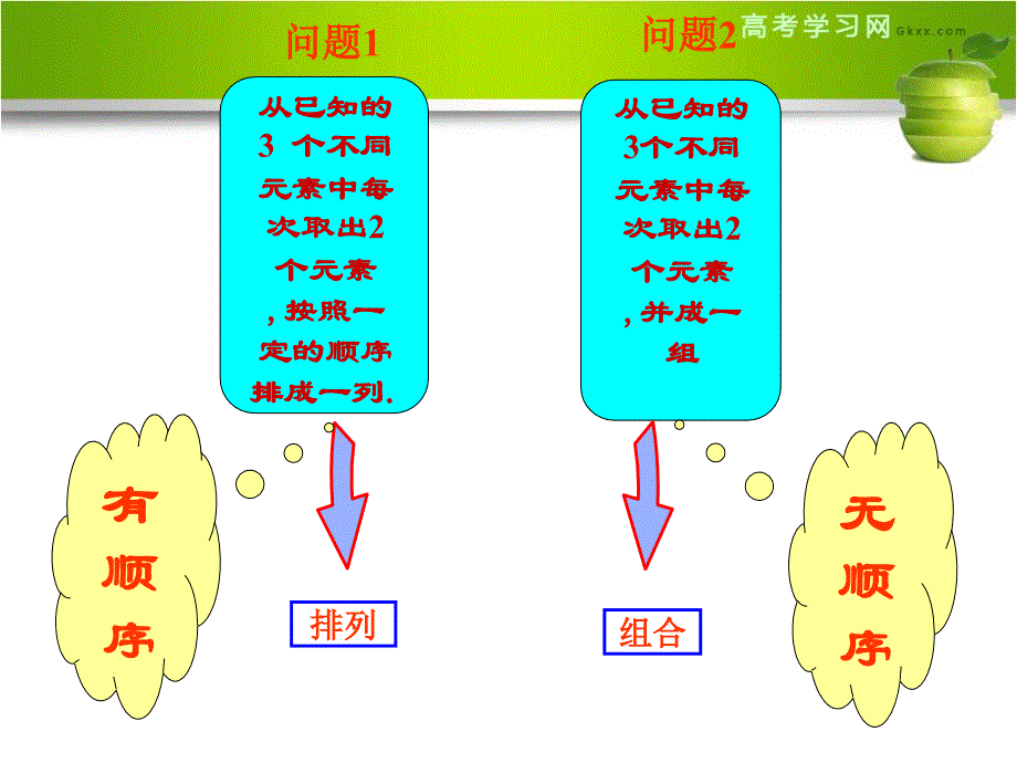 1.2.2组合(一)_第3页