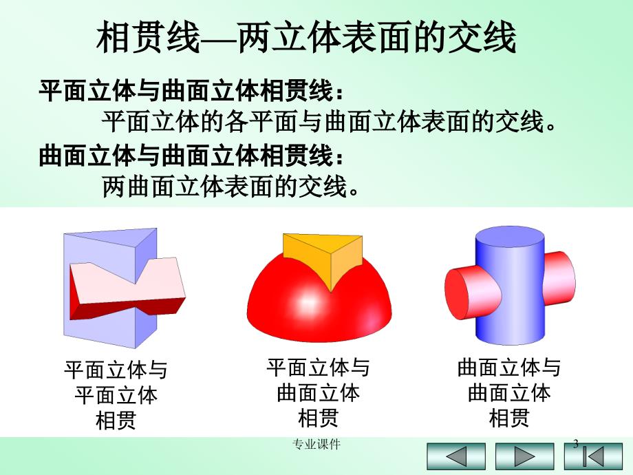 工程制图相贯线2学习课件_第3页