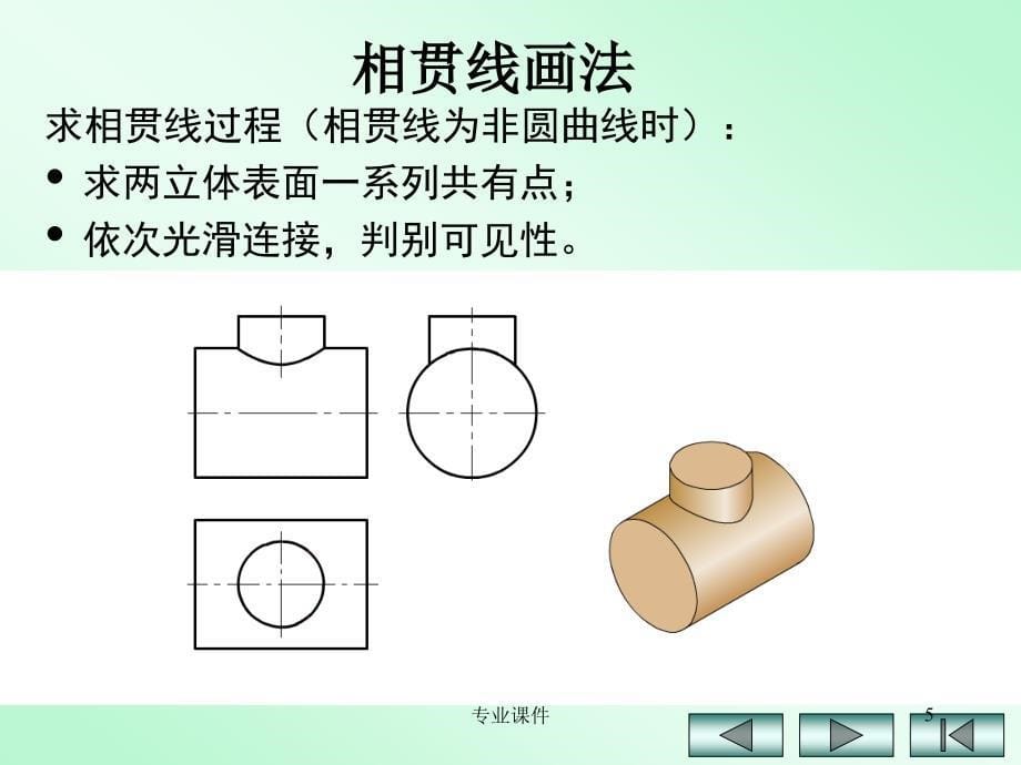 工程制图相贯线2学习课件_第5页