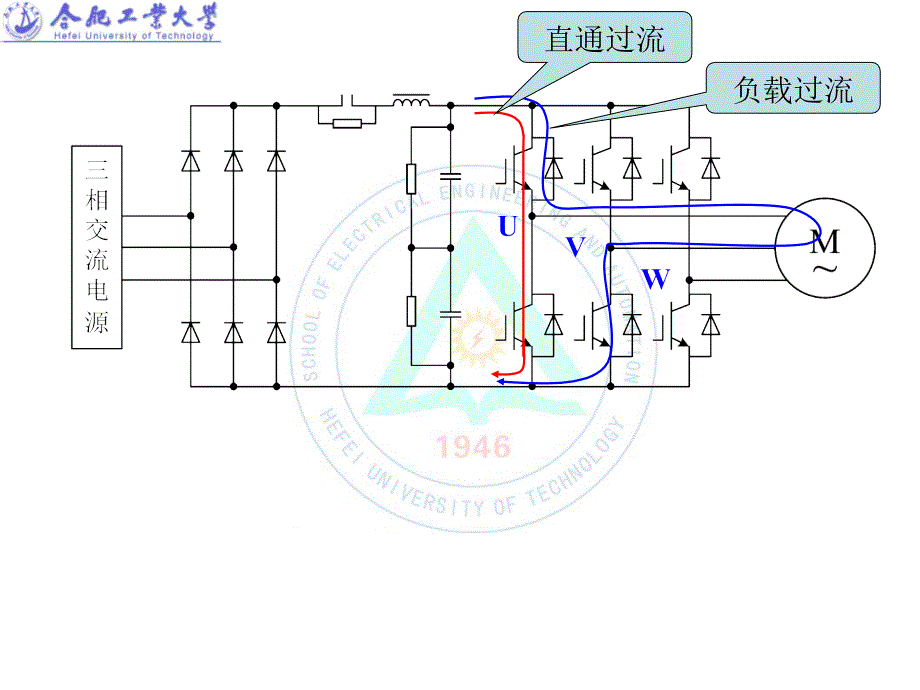 逆变器过流保护课件_第3页