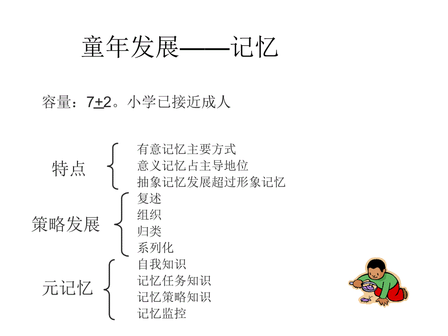 612岁儿童心理发展与咨询实务 ppt课件_第4页