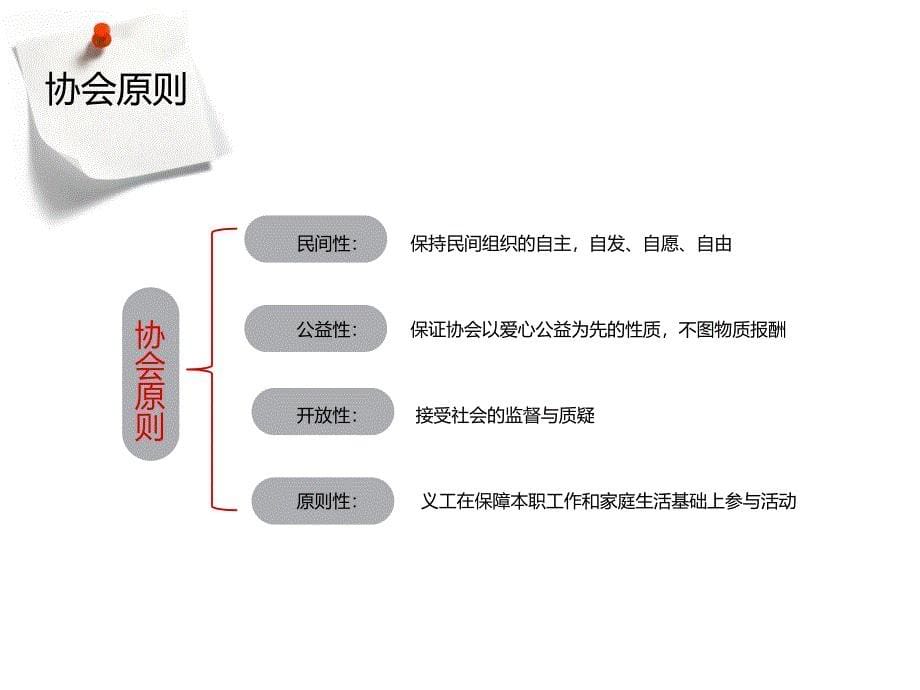 爱心公益ppt模板(可编)课件_第5页