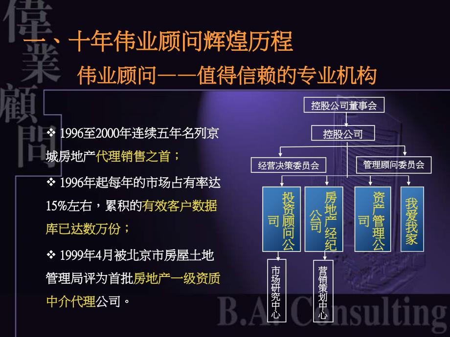 伟业北京真武庙豪宅项目营销策划初步思考54课件_第3页