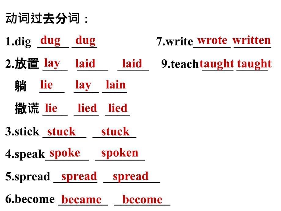 九上U3T1总复习_第5页