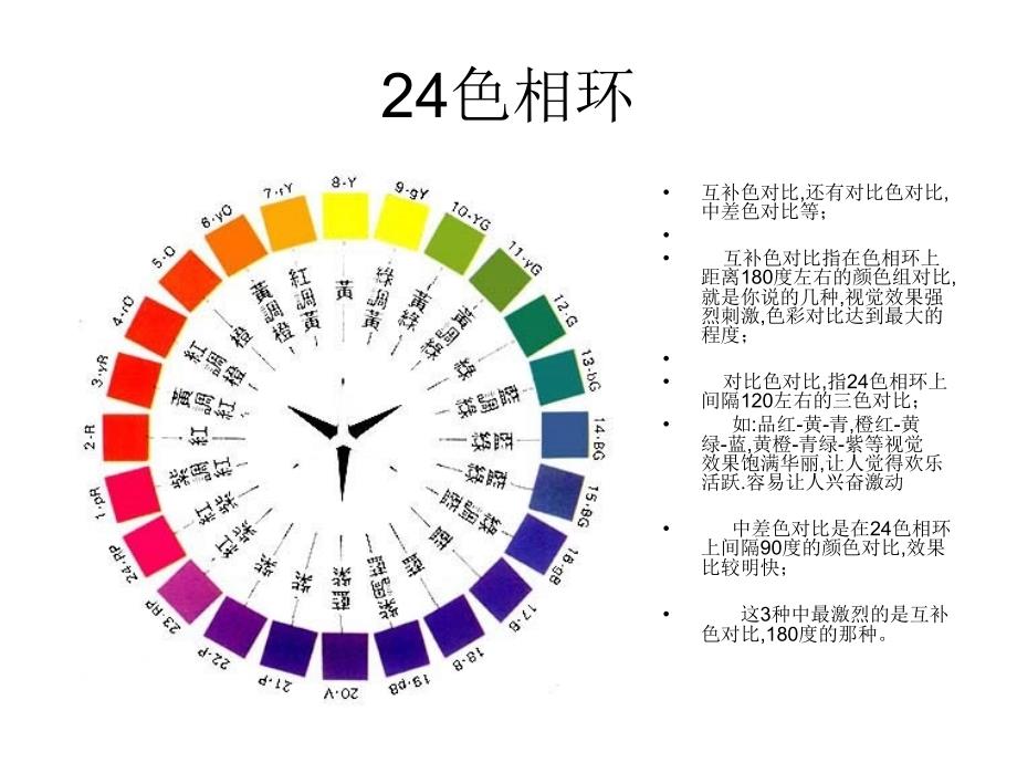 对比色于部分色彩名.ppt_第1页