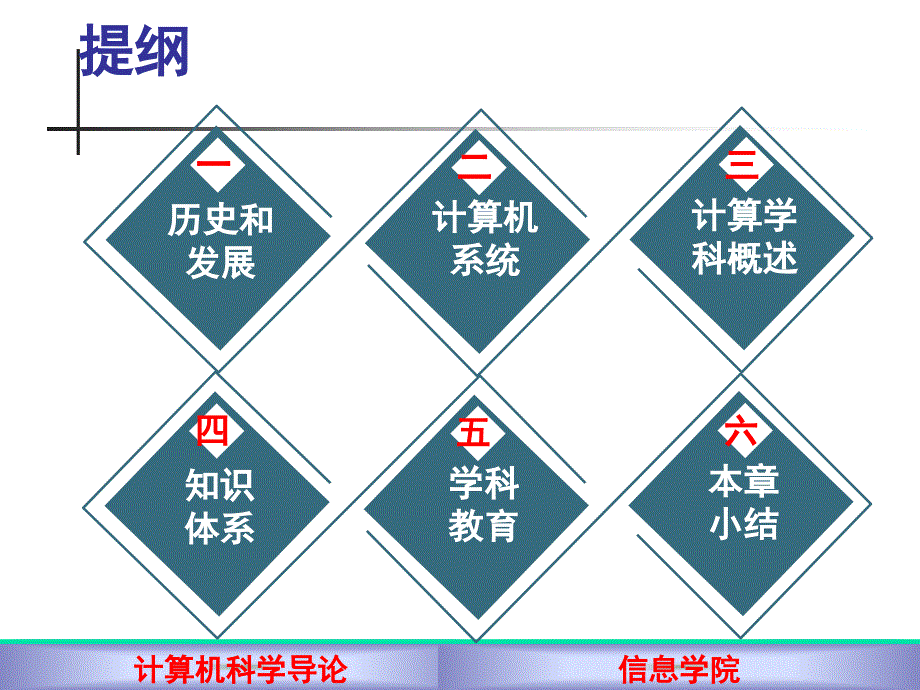 计算机科学导论计算机的定义_第1页