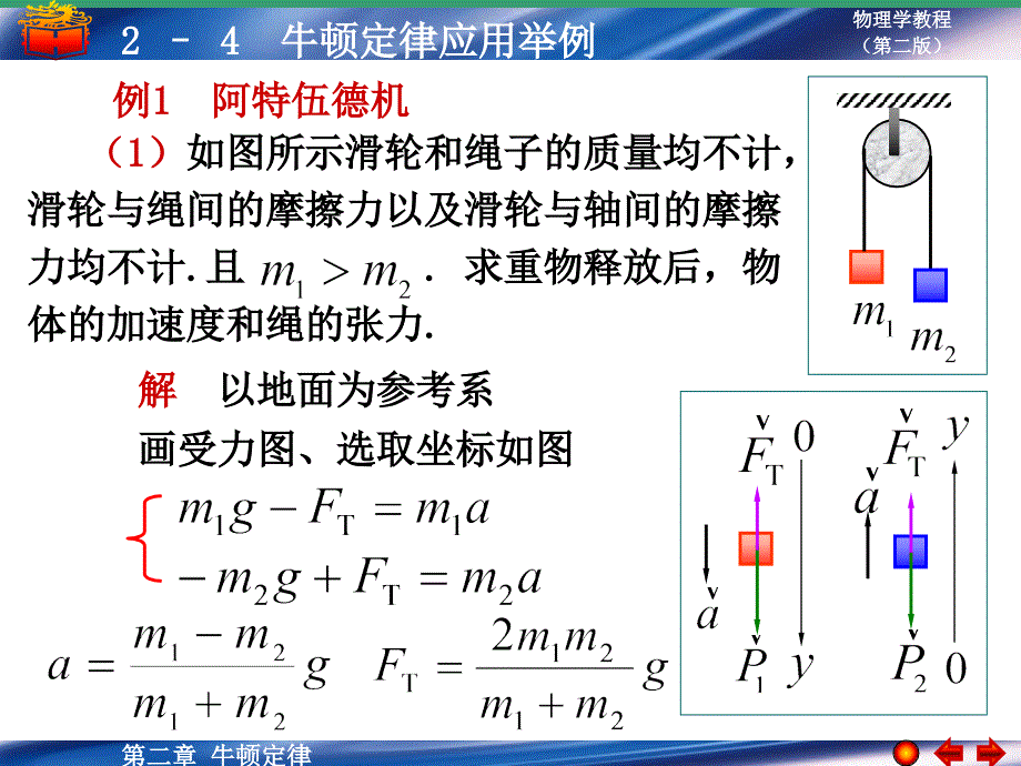 24牛顿定律的应用举例19107_第2页