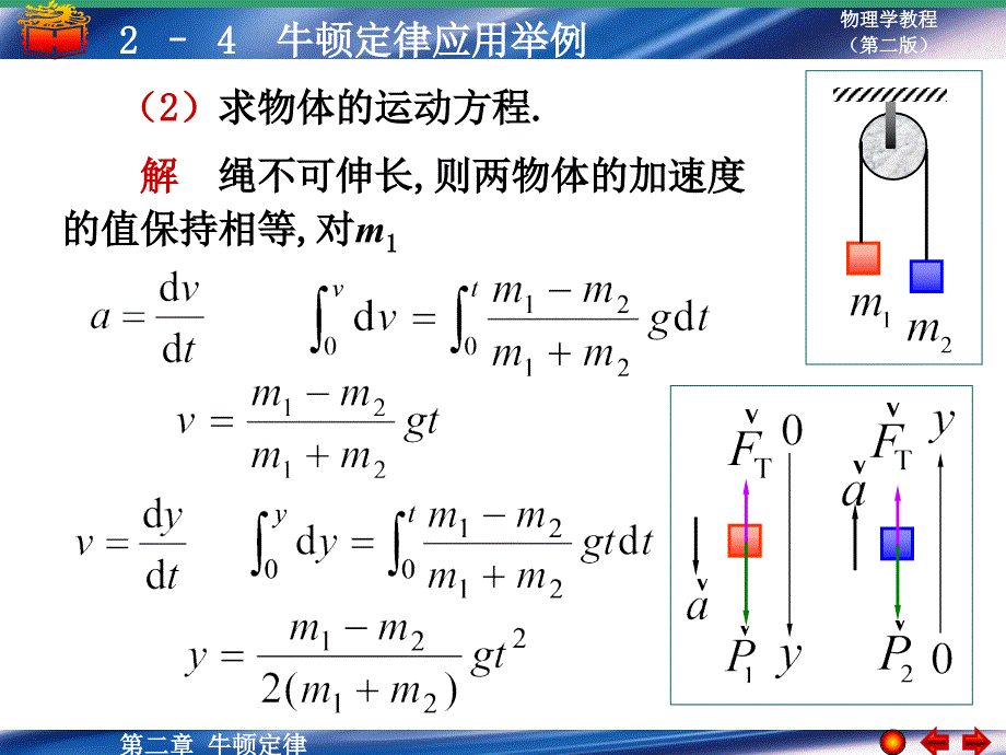 24牛顿定律的应用举例19107_第3页