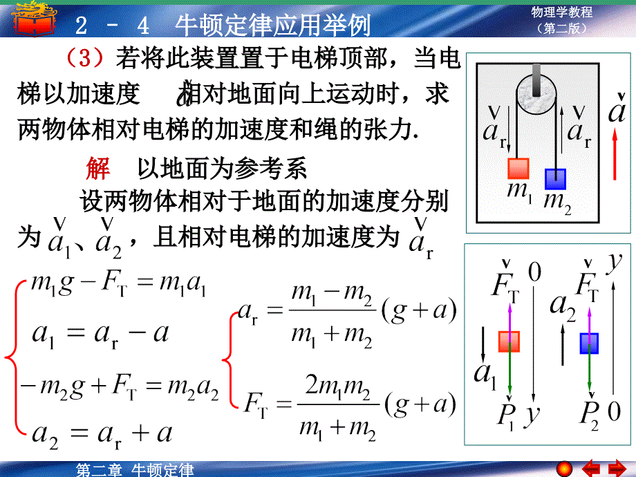 24牛顿定律的应用举例19107_第4页