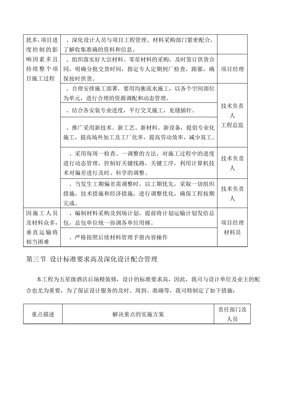 关键部位施工方法及技术、质量措施(装饰工程)_第3页