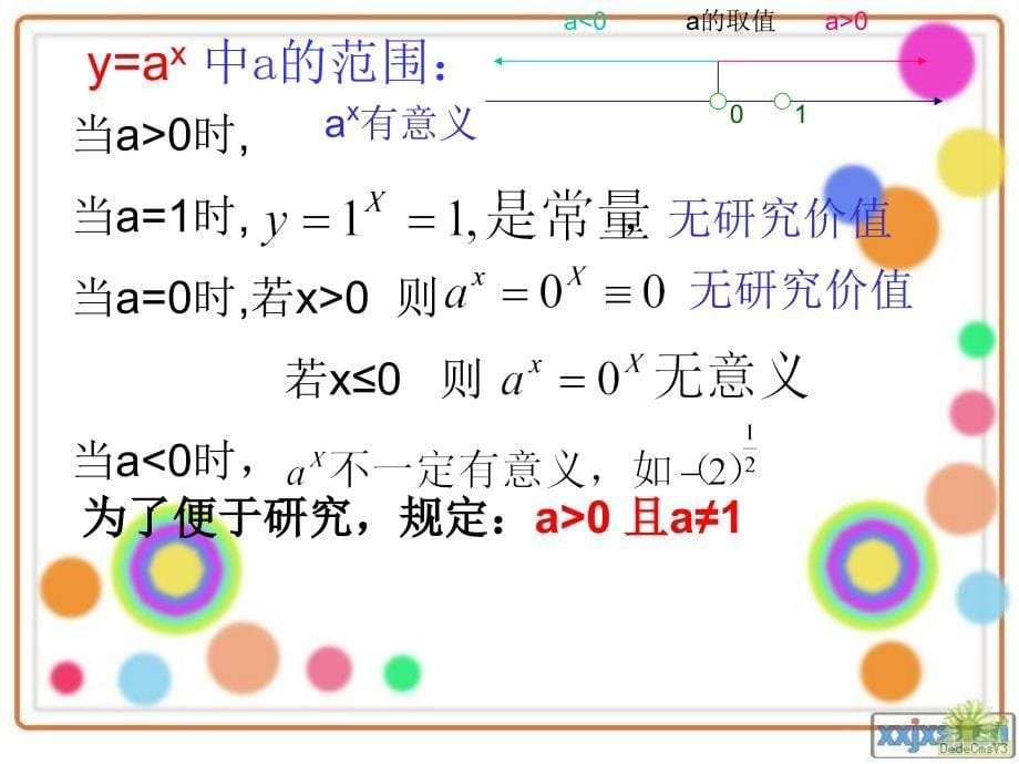 指数函数及其性质课件_第5页