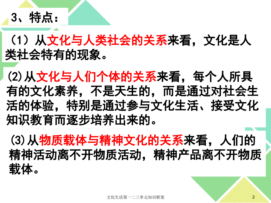 文化生活第一二三单元知识框架课件_第2页