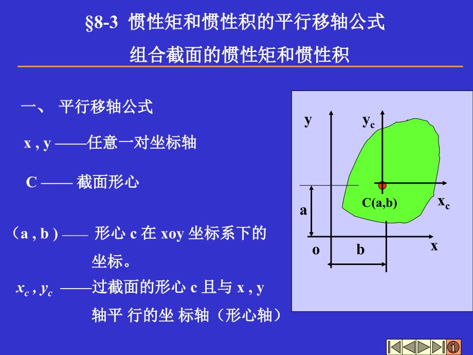 平行移轴公式【材料专享】_第1页