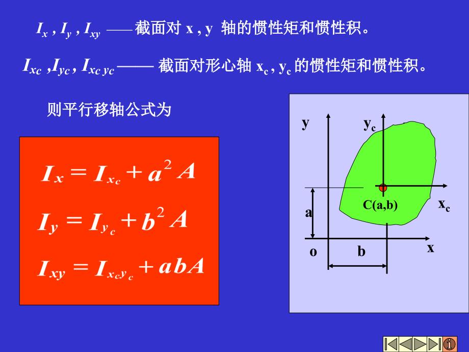 平行移轴公式【材料专享】_第2页