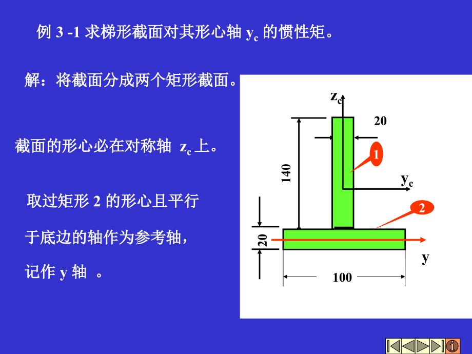 平行移轴公式【材料专享】_第4页