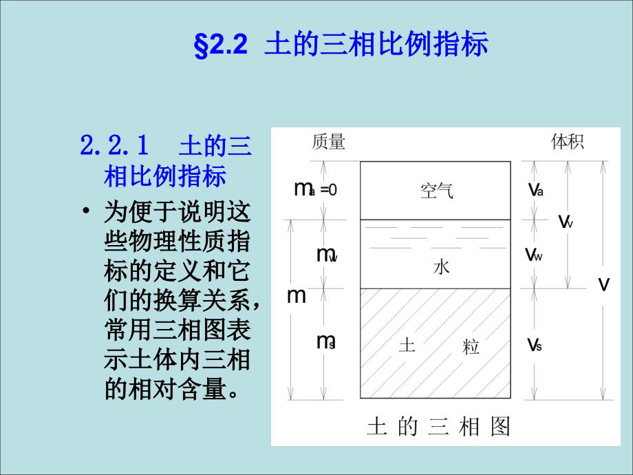 土的物理性质及分类_第2页