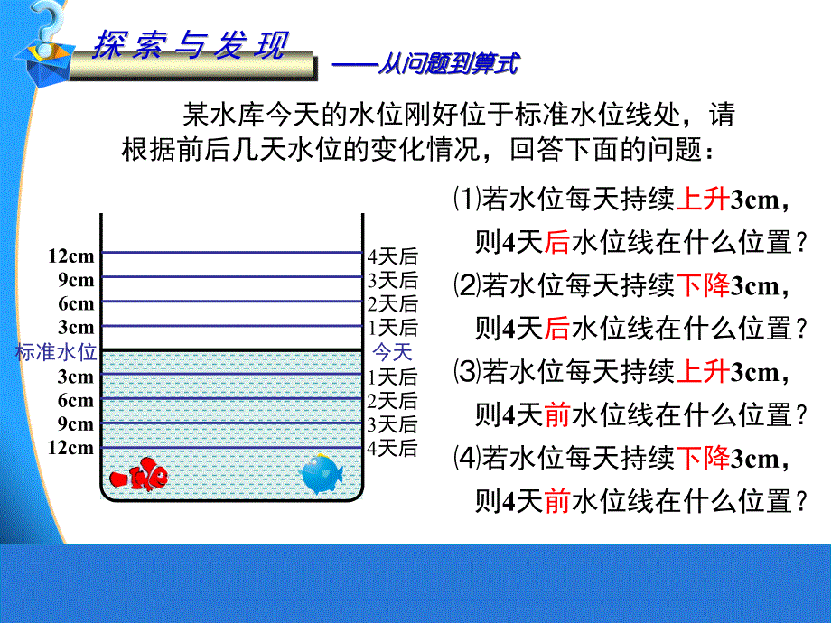 有理数的乘法ppt_第3页