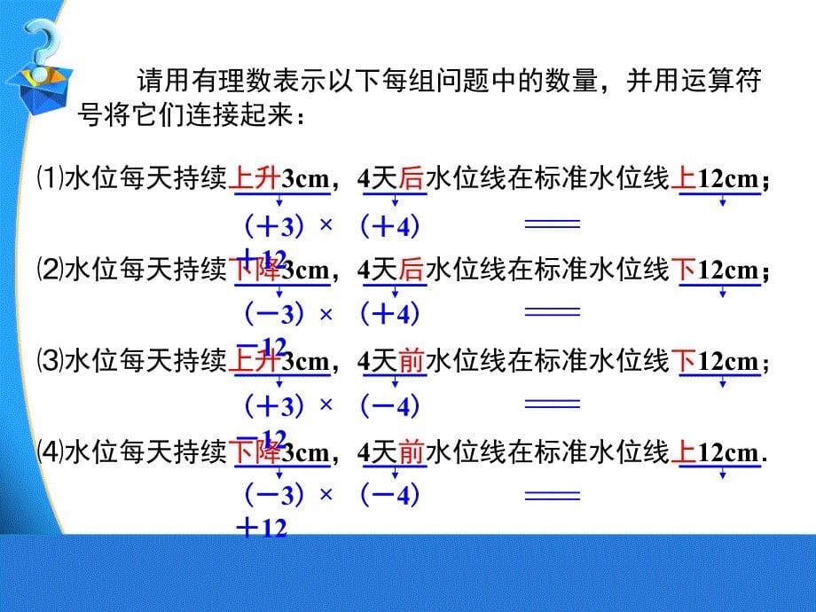 有理数的乘法ppt_第5页