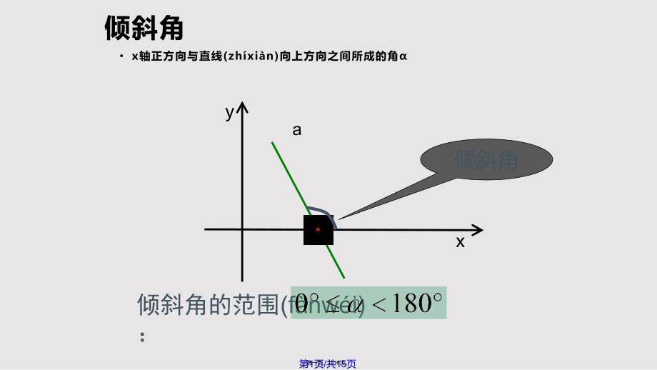 312两条直线平行与垂直的判定课件精品课件实用教案_第1页