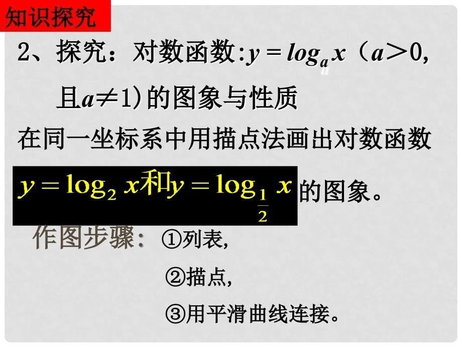 高中数学 对数函数及其性质课件 新人教A版必修1_第5页