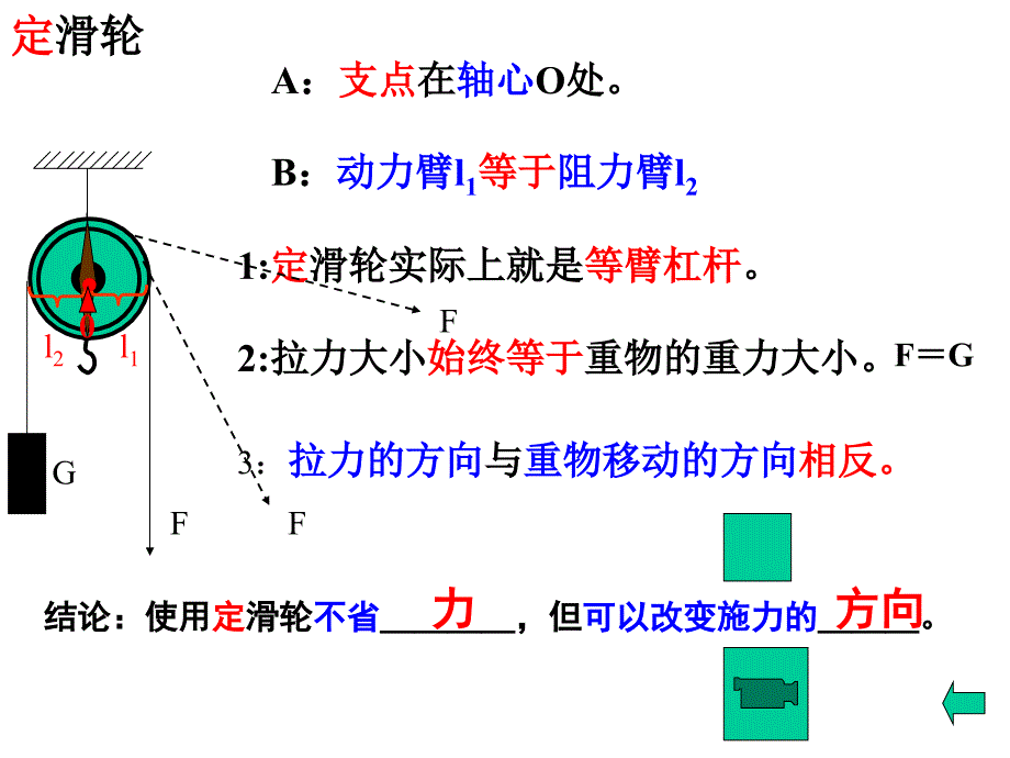 滑轮和滑轮组PPT课件80129_第4页