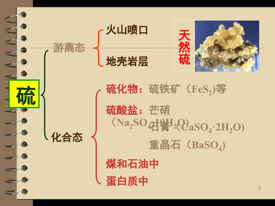 含硫化合物的性质和应用复习PowerPoint演示文稿_第3页