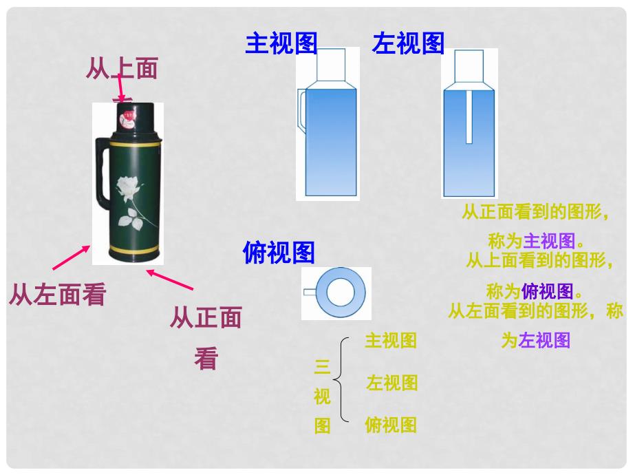 九年级数学下册三视图的教案与课件湘教版湘教版数学九年级三视图_第4页