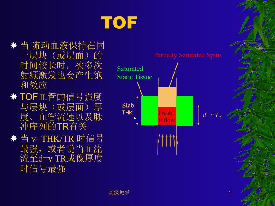 磁共振血管成像技术【行业知识】_第4页