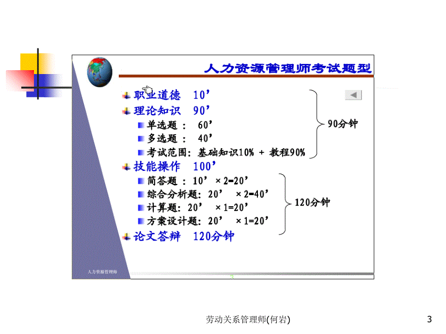 劳动关系管理师何岩课件_第3页