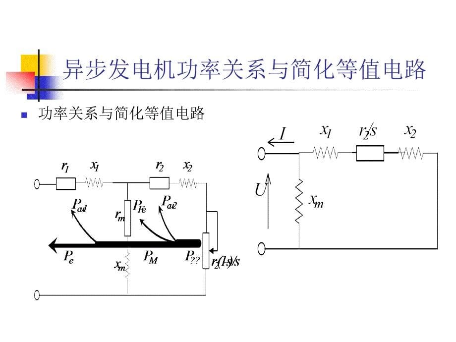 第五讲风电场对电网的影响_第5页