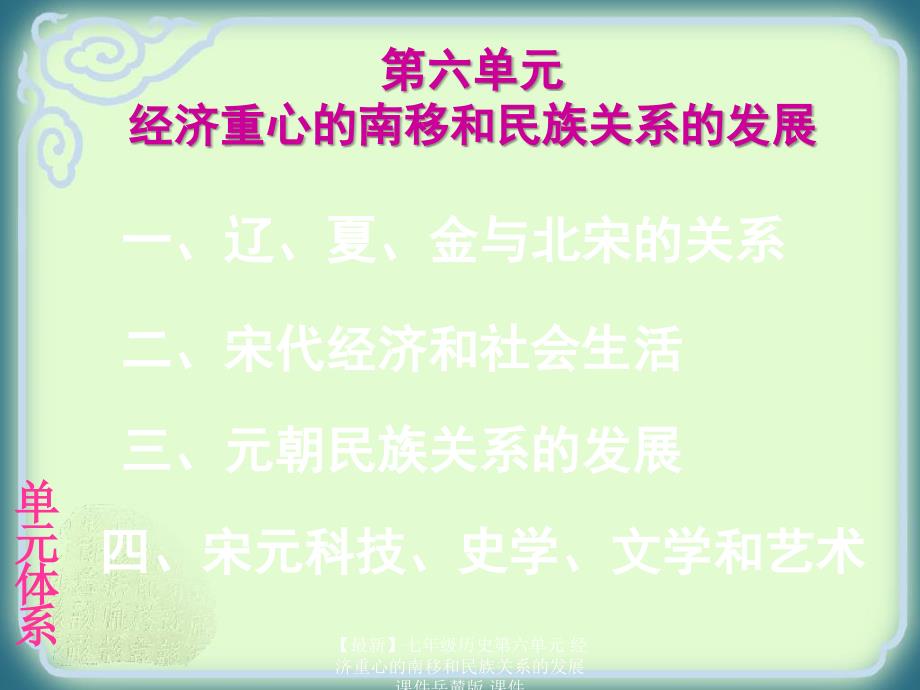 最新七年级历史第六单元经济重心的南移和民族关系的发展课件岳麓版课件_第3页