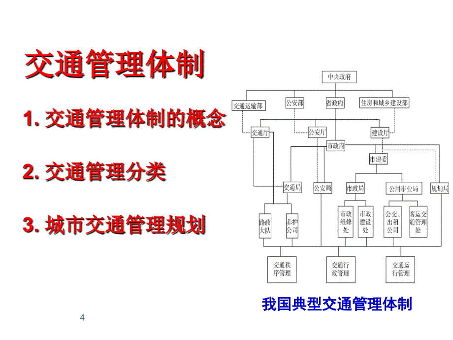 交通控制与_复习课(篇)_第4页