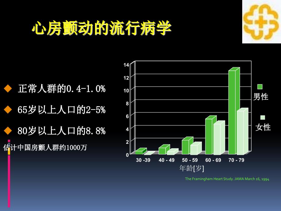 北京医院杨杰孚佟佳宾_第2页