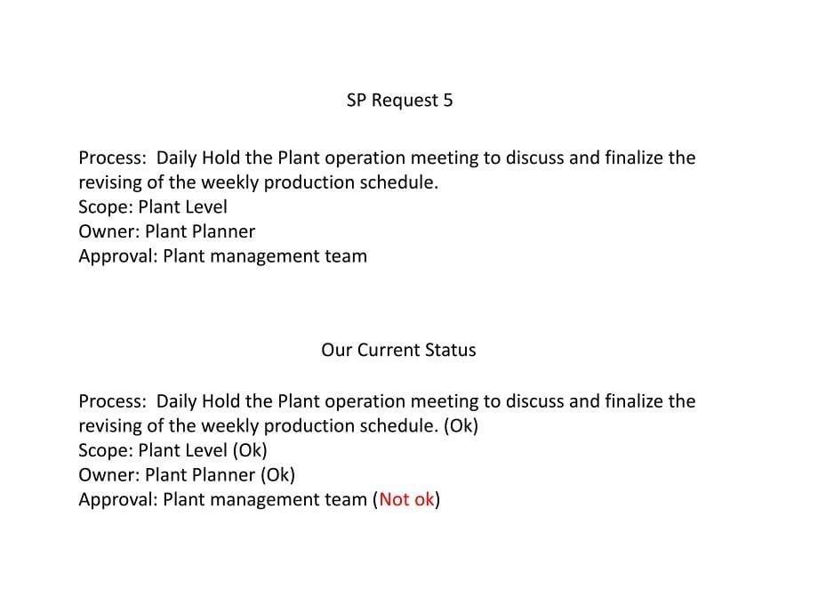 SP10-Planning &amp;amp; Scheduling_第5页