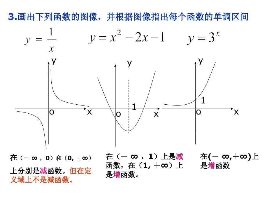 函数的单调性与导数.ppt_第5页