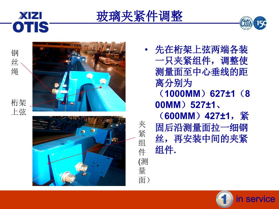 STAR扶梯培训资料(PPT54页)_第3页